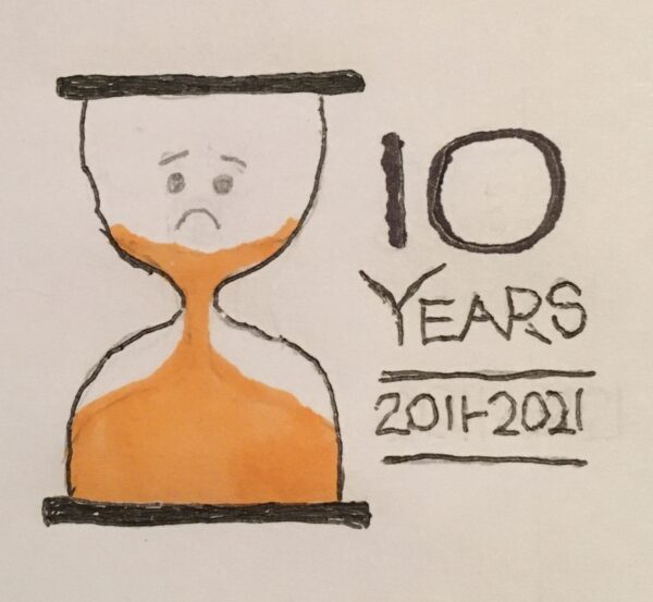 hourglass 10 years